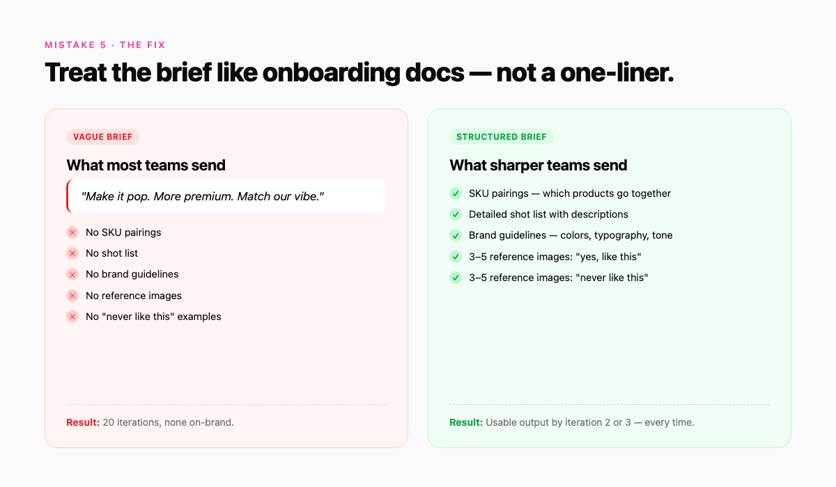 Vague one-line AI brief compared with a structured ecommerce creative brief